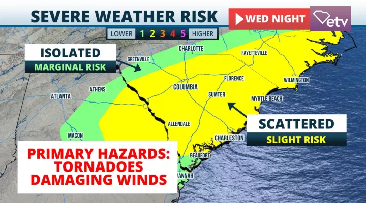 Tornado Risk over South Carolina