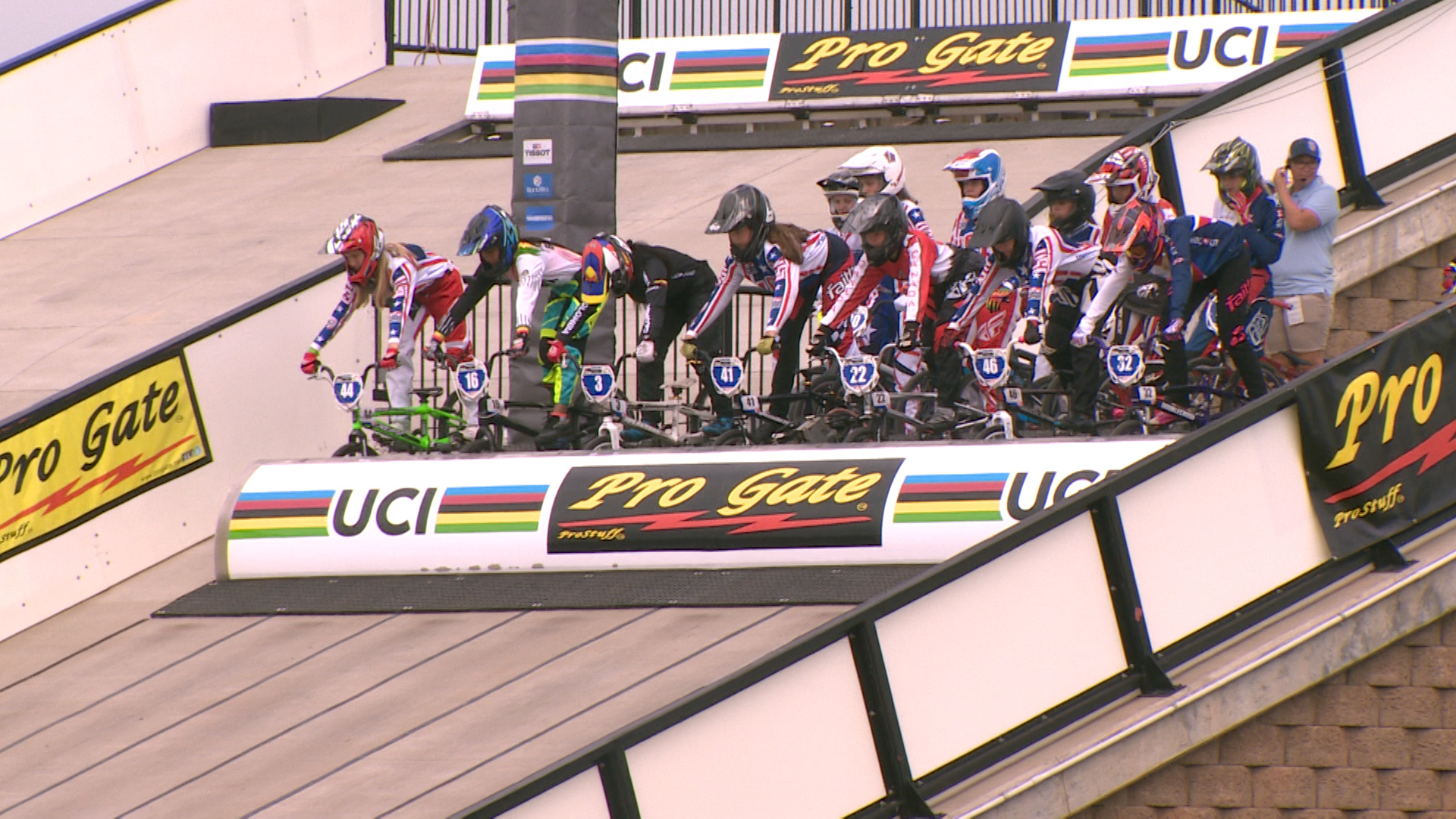 UCI BMX World Championships Bring Economic Impact to Rock Hill