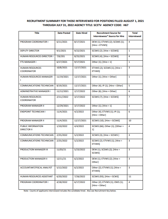 Report Cover