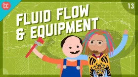 Fluid Flow & Equipment: asset-mezzanine-16x9