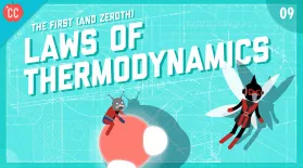 The First & Zeroth Laws of Thermodynamics: asset-mezzanine-16x9