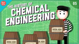 The History of Chemical Engineering: asset-mezzanine-16x9