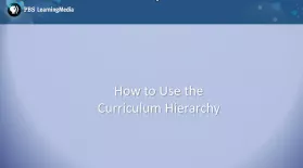 PBS LearningMedia:  How to Use the Curriculum Hierarchy: asset-mezzanine-16x9