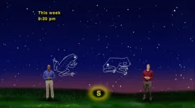 "Two Frogs Hopping and Two Planets Wandering" Nov 2-8th 1Min: asset-mezzanine-16x9