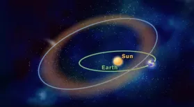 Geminids Meteor Shower | Dec 9th - Dec 15th | 1 Min: asset-mezzanine-16x9