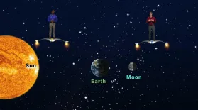 “When is the Lunar Eclipse?” January 7 - January 13th 5 Min: asset-mezzanine-16x9