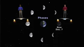 “Phase-Tastic (Part 2)” December 17 - December 23rd 5Min: asset-mezzanine-16x9