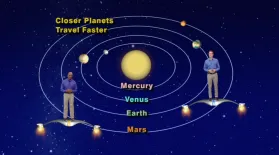 "Mars and Venus Meet Again!" Jan 2-8th 5 Min: asset-mezzanine-16x9