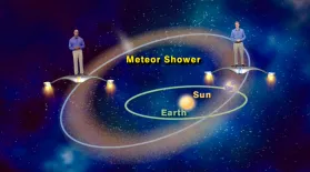 "The Moon vs The Geminids" Dec 5-11th 5 Min: asset-mezzanine-16x9