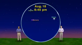 "Finding Five Naked Eye Planets" Aug 8-14th 1 Min: asset-mezzanine-16x9