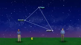 "Circumpolar Constellation and Seasonal Stars" July 11-17 1M: asset-mezzanine-16x9