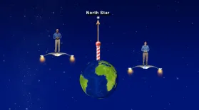 "The Truth About the North Star" March 21-27th 1 Min: asset-mezzanine-16x9