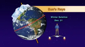 "Happy Winter Solstice" Dec 7-13th 5 Min: asset-mezzanine-16x9