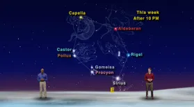 "Celestial Shapes of the Season" Nov 23rd-29th 5 Min: asset-mezzanine-16x9