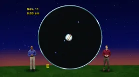 "Two Frogs Hopping and Two Planets Wandering" Nov 2-8th 5Min: asset-mezzanine-16x9