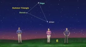 "The Wonderful Stars of Summer"-  5 Min. version: asset-mezzanine-16x9