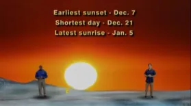 "The Surest Sign Of Winter And Why The Shortest Day Of The Y: asset-mezzanine-16x9
