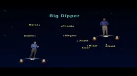 Time Traveling With The Big Dipper-5 Min. version: asset-mezzanine-16x9