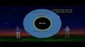 Astronomy Day Promises Plenty Of Planets 5 min. version: asset-mezzanine-16x9