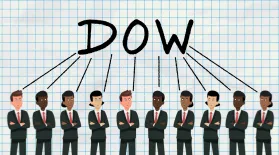 What is the DOW?: asset-mezzanine-16x9