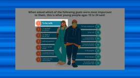 Gen Z Prioritizes Safety Above All: asset-mezzanine-16x9