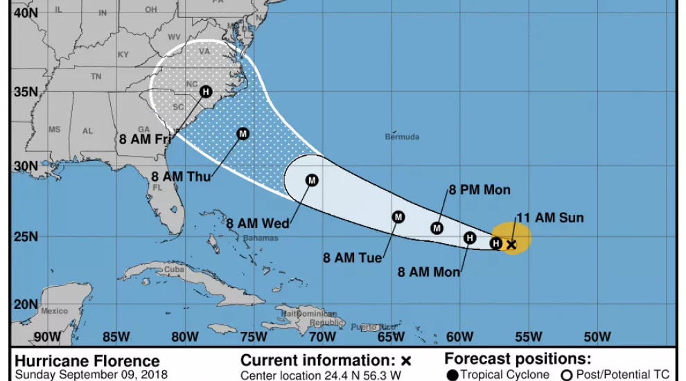 Hurricane Florence cone