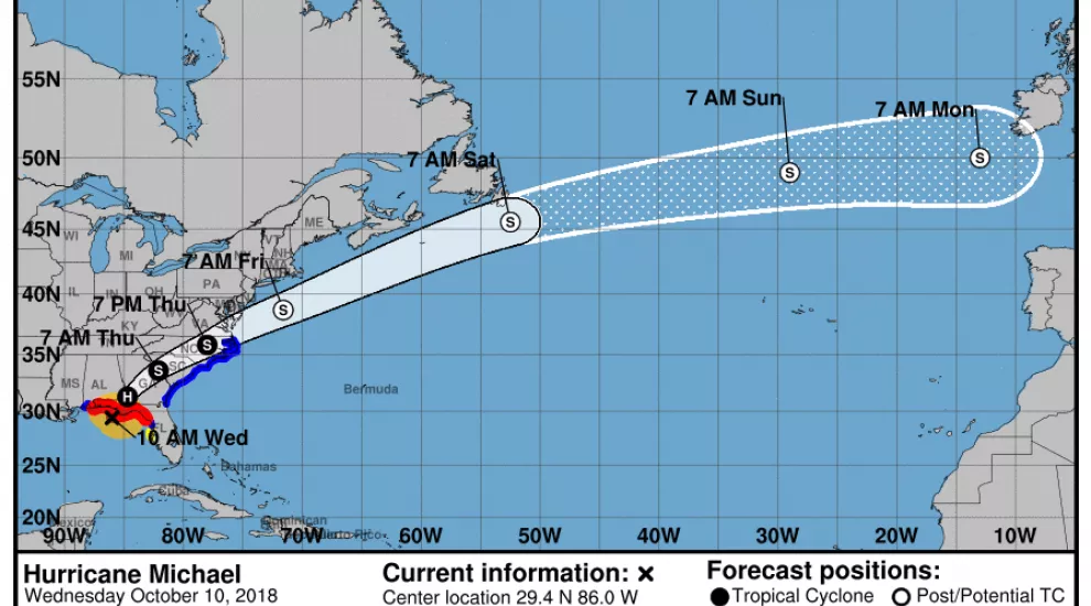 Current Path of Hurricane Michael