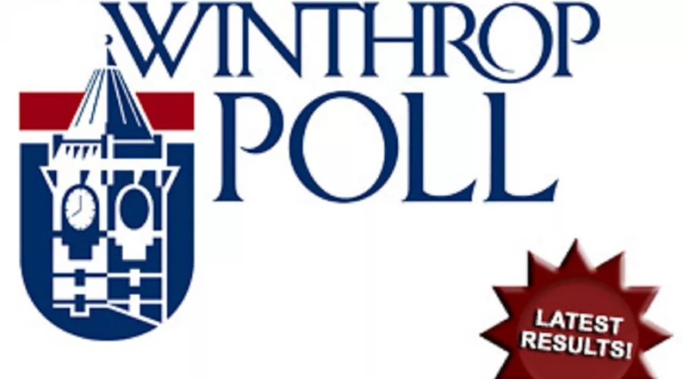 Winthrop Poll