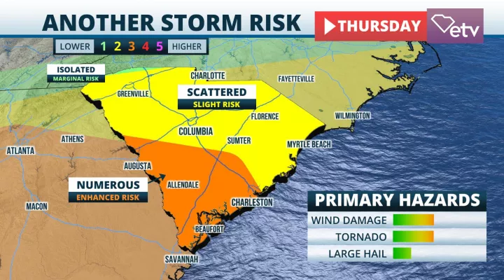 Another Storm Risk on Thursday