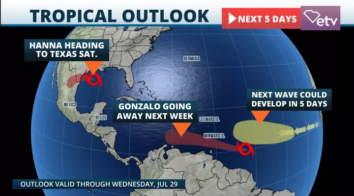 Hanna Headed for Texas; Gonzalo Approaches Caribbean