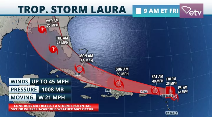 Tropical Storm Laura