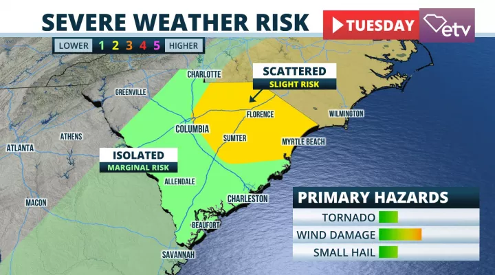 Storm Prediction Center Outlook