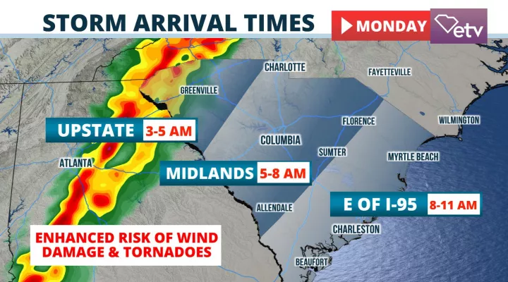 Severe Storm Risk and Timing