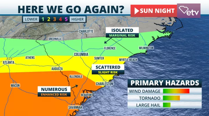 Possible Strong Storms