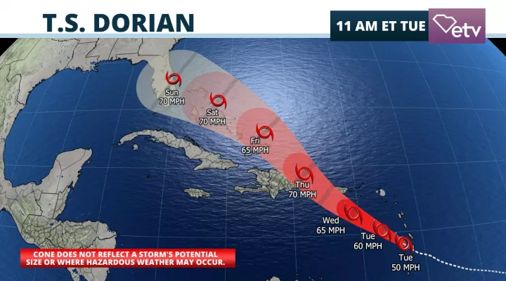 Tropical Storm Dorian Forecast Cone