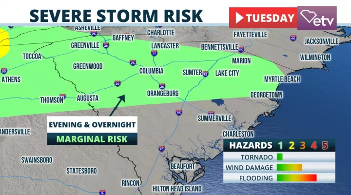 Marginal Risk of Severe Storms