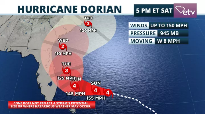 Hurricane Dorian Forecast Cone