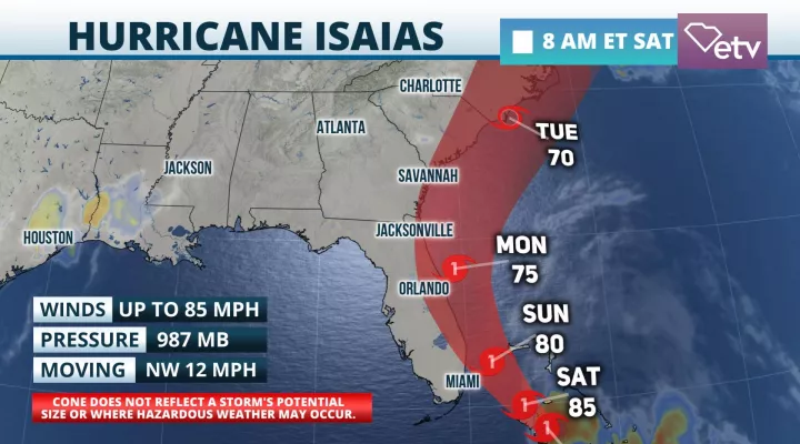 Hurricane Isaias Track