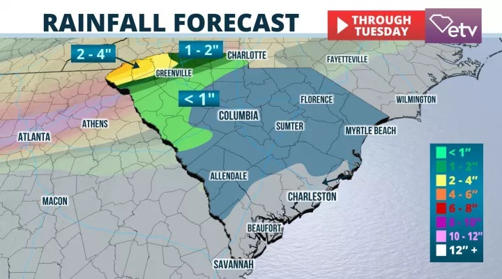 Rainfall forecast