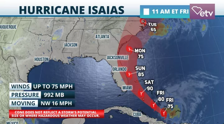 Isaias Forecast Track 