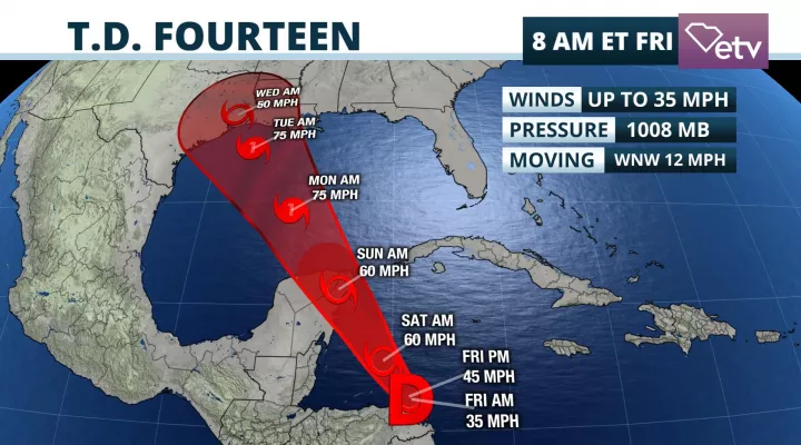 Tropical Depression 14 Forecast Track