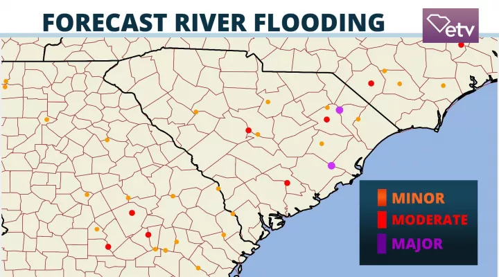 River Flooding Forecast