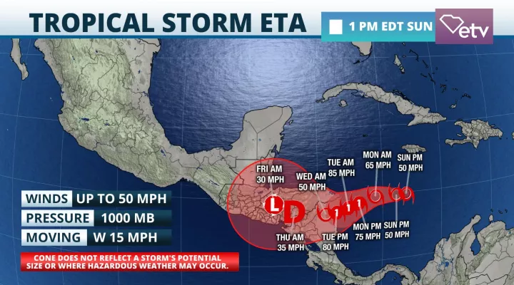 Tropical Storm Eta Forecast Track and Intensity 