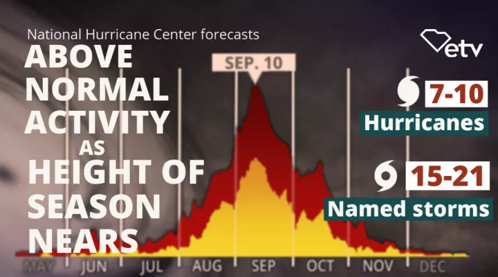 The National Hurricane Center issued an updated 2021 hurricane season forecast on Wednesday. 