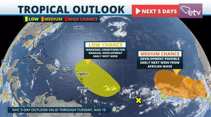  Two Tropical Waves May Develop Early Next Week