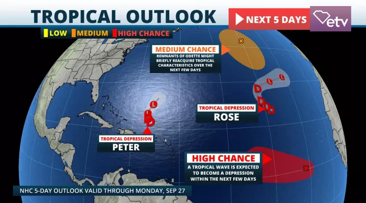  Peter and Rose weaken to depressions and are not threat to land. Invest 98L is likely to become Tropical Storm Sam in a day or two.