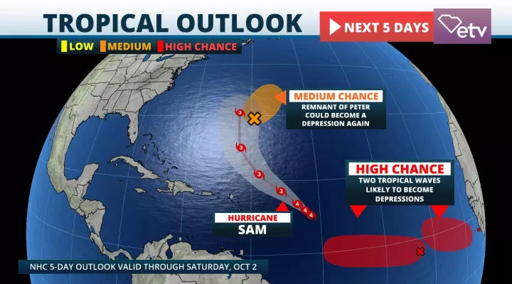  Behind Sam, there are two new tropical waves that are likely to become tropical depressions