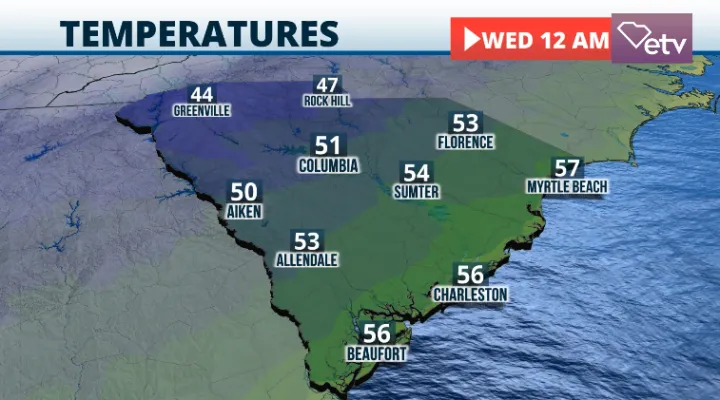 Temperatures to welcome the New Year!